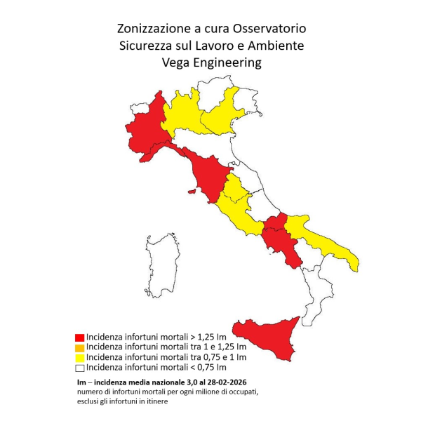 Abruzzo, zero morti sul lavoro tra gennaio e febbraio 2026: segnale positivo nel quadro nazionale - Foto